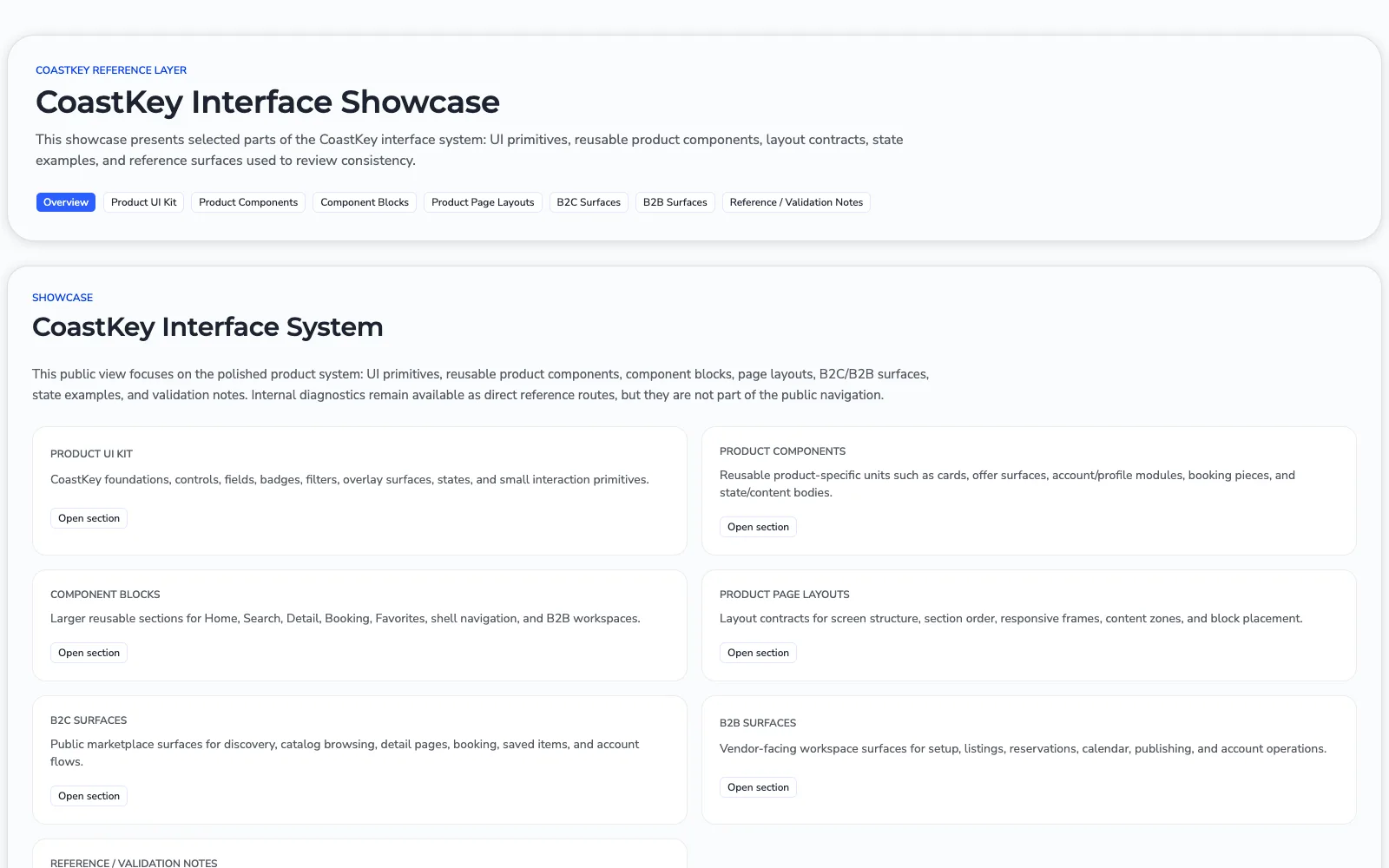 CoastKey interface showcase overview screen.