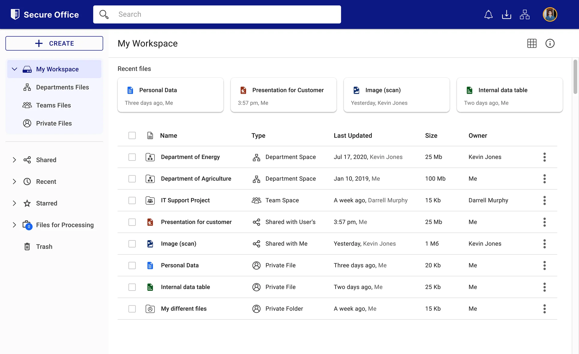 SecureOffice Secure Drive workspace overview