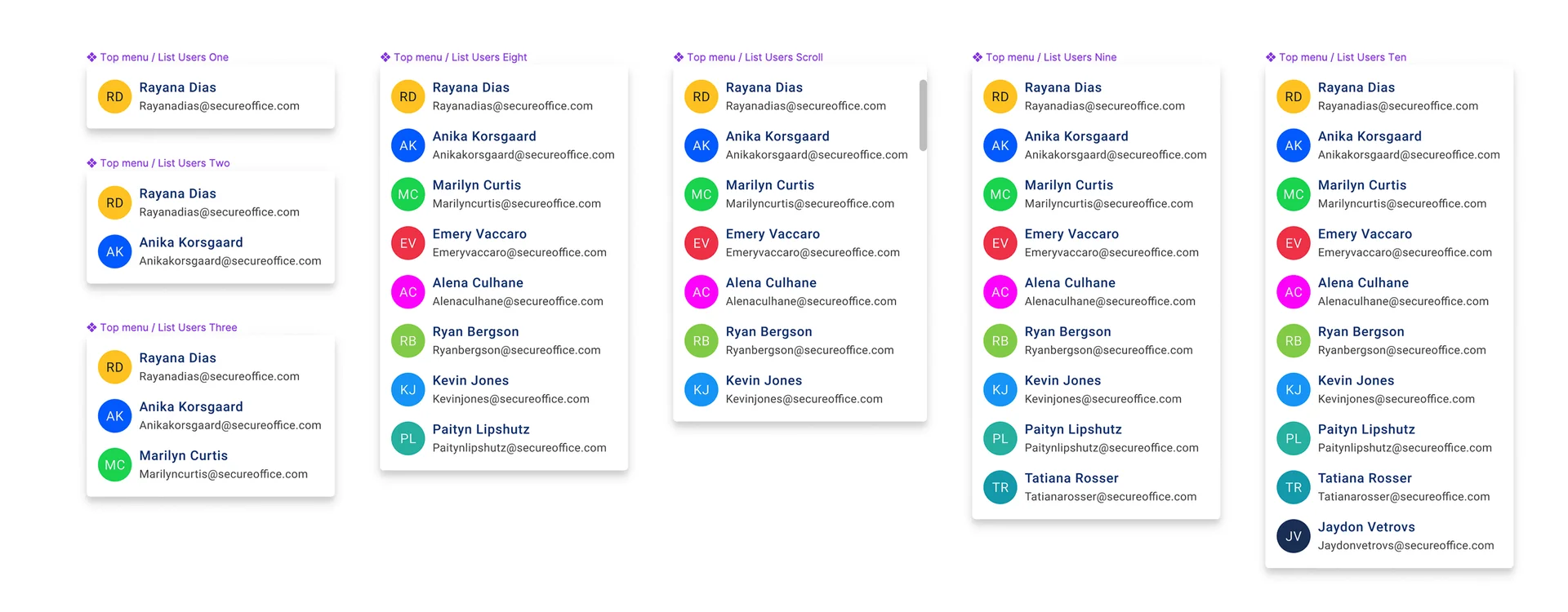 SecureOffice design system collaboration dropdown components