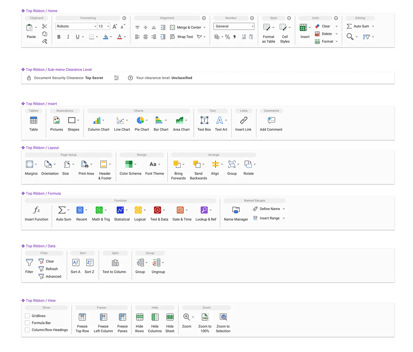 SecureOffice design system ribbon organisms
